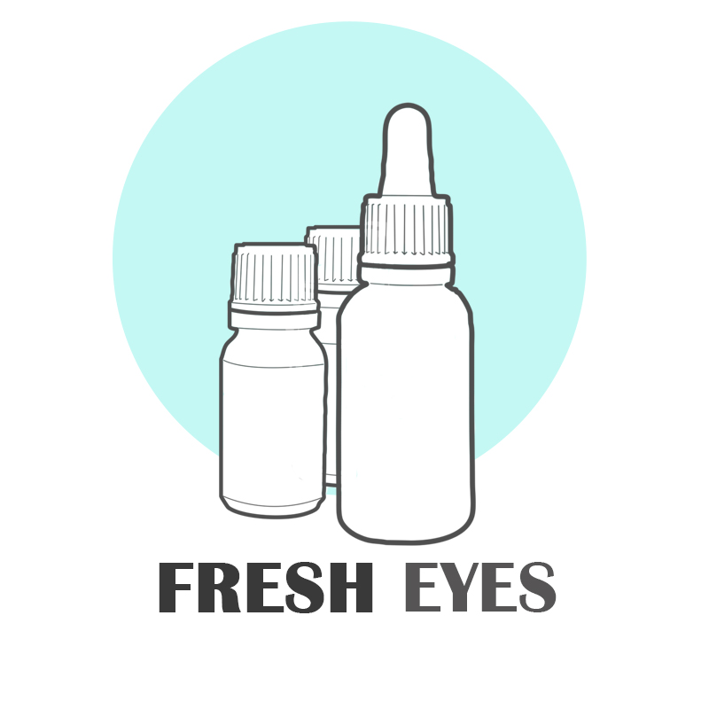 Contorno de Ojos "Fresh Eyes"