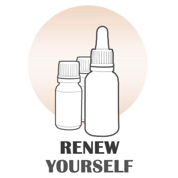 Renew Yourself serum facial